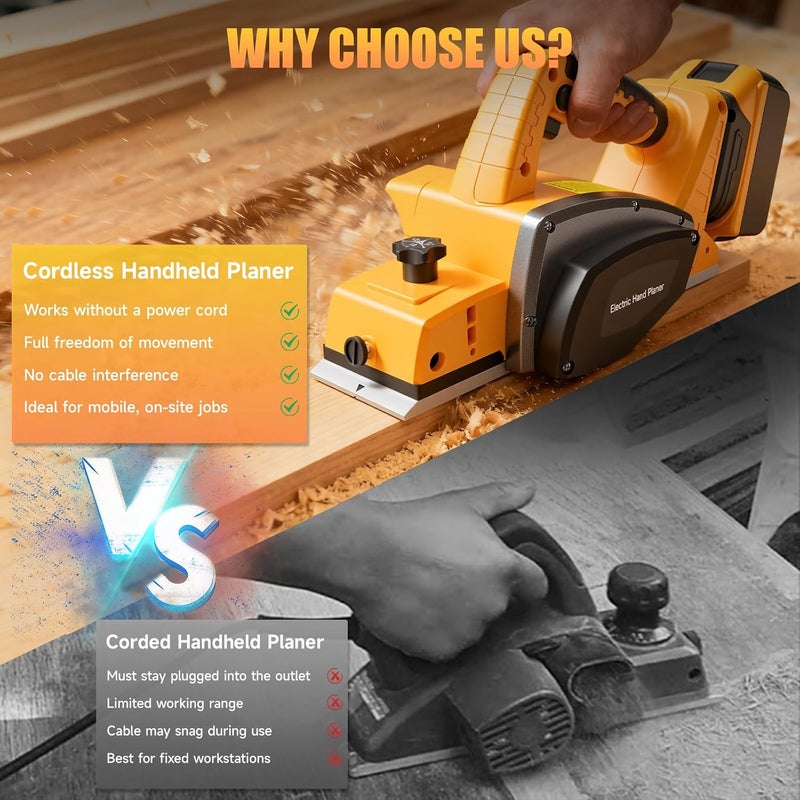 Labfintom Cordless Hand Planer for De-walt 20v Battery, 3-1/4 Inch Electric Wood Planer 15000 RPM with Depth Adjustment & Safety Lock, Brushless Motor Handheld Planer for Woodworking and Home DIY(No Battery) - Image 3